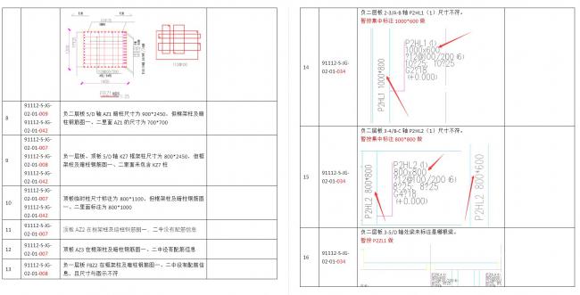 BIM案例 | BIM技术西南游记——中铁八局成都轨道交通9号线一期工程土建7标项目BIM技术 ... BIM案例 | BIM技术西南游记——中铁八局成都轨道交通9号线一期工程土建7标项目BIM技术 ...