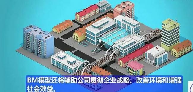 AI+BIM+参数化+自动化施工,到底怎么玩儿? AI+BIM+参数化+自动化施工,到底怎么玩儿?