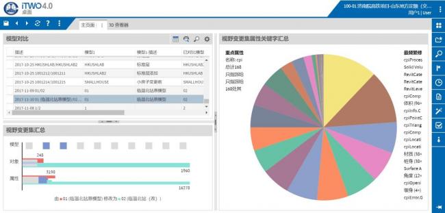 【交通BIM解决方案】iTWO技术“提速”中铁轨道交通BIM项目建设 【交通BIM解决方案】iTWO技术“提速”中铁轨道交通BIM项目建设