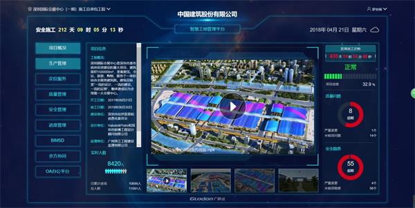 基于BIM技术的特大型多方协作智慧建造管理 BIM视界 第2张-BIM建筑网 基于BIM技术的特大型多方协作智慧建造管理 BIM视界 第2张