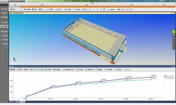 基于BIM技术的特大型多方协作智慧建造管理 BIM视界 第6张-BIM建筑网 基于BIM技术的特大型多方协作智慧建造管理 BIM视界 第6张