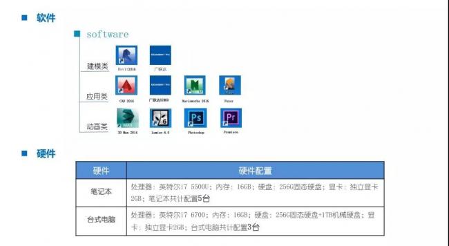 BIM技术助力项目精益建造——中国太平洋人寿保险南方基地建设项目 BIM案例 第2张-BIM建筑网 BIM技术助力项目精益建造——中国太平洋人寿保险南方基地建设项目 BIM案例 第2张