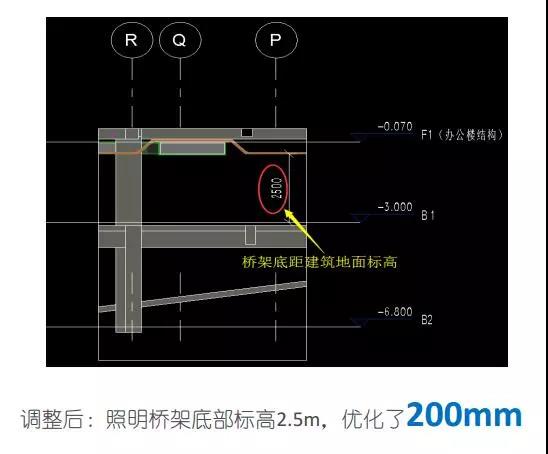 BIM技术助力项目精益建造——中国太平洋人寿保险南方基地建设项目 BIM案例 第12张-BIM建筑网 BIM技术助力项目精益建造——中国太平洋人寿保险南方基地建设项目 BIM案例 第12张