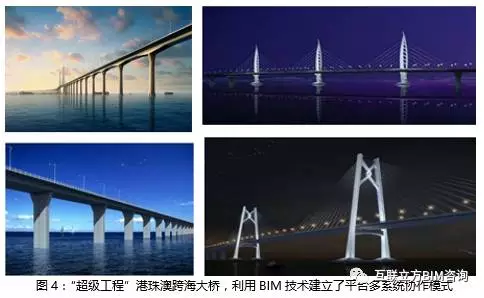 【BIM资讯】交通部:关于征求《关于推进公路水运工程应用BIM技术的指导意见》的函 BIM视界 第3张-BIM建筑网 【BIM资讯】交通部:关于征求《关于推进公路水运工程应用BIM技术的指导意见》的函 BIM视界 第3张
