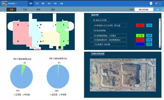 世纪工程拥抱新技术—北京新机场东航基地的BIM实践 BIM视界 第9张-BIM建筑网 世纪工程拥抱新技术—北京新机场东航基地的BIM实践 BIM视界 第9张