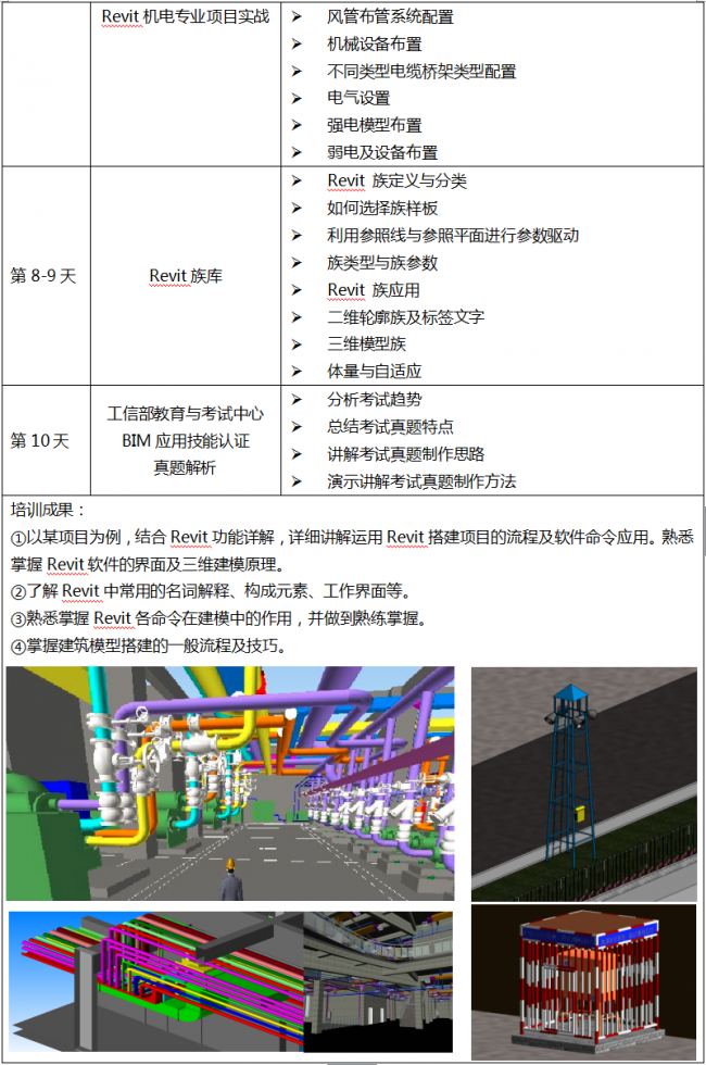 工信部教育与考试中心BIM技能认证培训 BIM视界 第2张-BIM建筑网 工信部教育与考试中心BIM技能认证培训 BIM视界 第2张