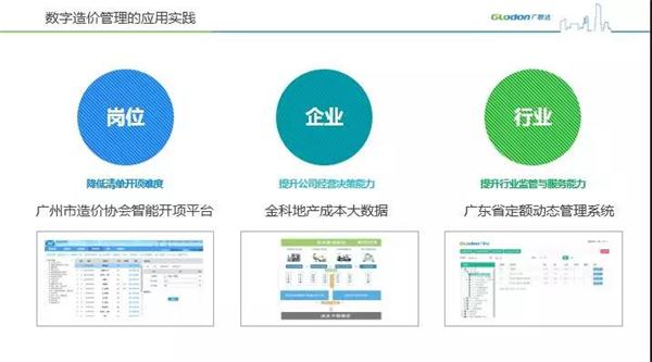 全球财经网 > 国内财经 > 浏览文章 广联达高级副总裁刘谦:数字造价的目标并非片面降低成本 全球财经网 > 国内财经 > 浏览文章 广联达高级副总裁刘谦:数字造价的目标并非片面降低成本