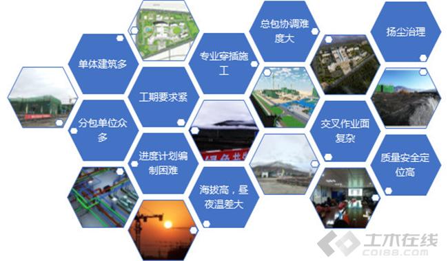 BIM进西藏:BIM技术在山南人民医院项目的应用纪实 BIM案例 第3张-BIM建筑网 BIM进西藏:BIM技术在山南人民医院项目的应用纪实 BIM案例 第3张