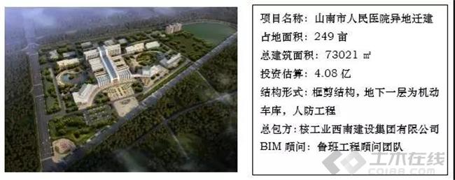 BIM进西藏:BIM技术在山南人民医院项目的应用纪实 BIM案例 第2张-BIM建筑网 BIM进西藏:BIM技术在山南人民医院项目的应用纪实 BIM案例 第2张
