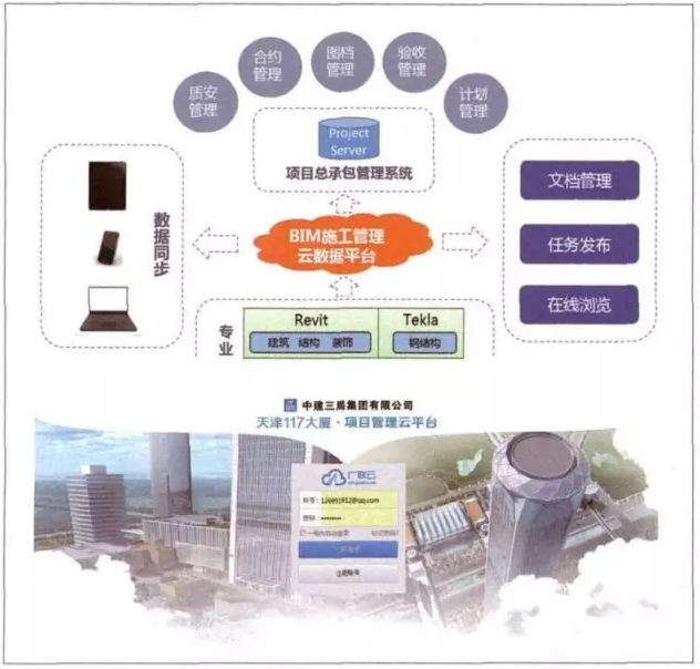 BIM技术在天津117大厦项目总承包管理的应用-BIM建筑网