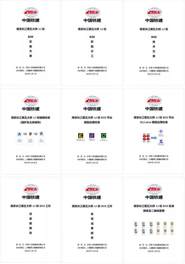 100天,南京五桥项目A3标BIM应用纪实 BIM案例 第5张-BIM建筑网 100天,南京五桥项目A3标BIM应用纪实 BIM案例 第5张