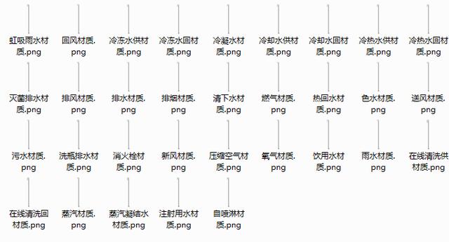 管线这样设置,在管线综合的时候特别有范儿 BIM技巧 第5张-BIM建筑网 管线这样设置,在管线综合的时候特别有范儿