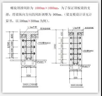BIM设计方案和普通方案的区别在哪里? BIM百科 第4张-BIM建筑网 BIM设计方案和普通方案的区别在哪里? BIM百科 第4张