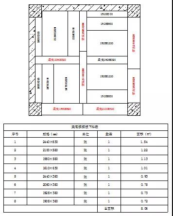 BIM设计方案和普通方案的区别在哪里? BIM百科 第7张-BIM建筑网 BIM设计方案和普通方案的区别在哪里? BIM百科 第7张