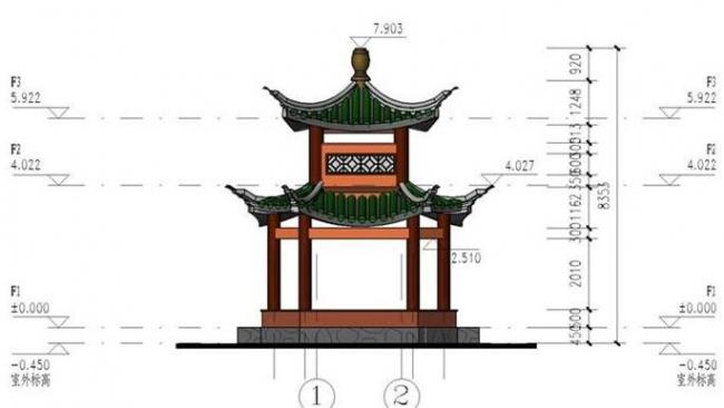 浅谈BIM在古建筑中的应用 BIM百科 第1张-BIM建筑网 浅谈BIM在古建筑中的应用 BIM百科 第1张