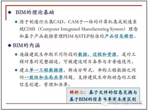 十图解码BIM在设计阶段的应用 BIM百科 第4张-BIM建筑网 十图解码BIM在设计阶段的应用 BIM百科 第4张