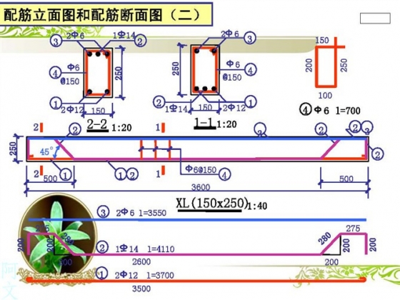 干工程看不懂钢筋配筋图,这太可怕了 BIM百科 第9张-BIM建筑网 干工程看不懂钢筋配筋图,这太可怕了 BIM百科 第9张