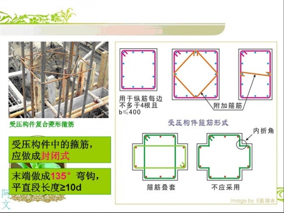 干工程看不懂钢筋配筋图,这太可怕了 BIM百科 第19张-BIM建筑网 干工程看不懂钢筋配筋图,这太可怕了 BIM百科 第19张