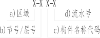 钢结构构件信息编码-BIM建筑网