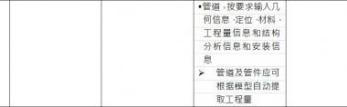 BIM施工模型细度表关于给排水中生活水系统的说明-BIM建筑网