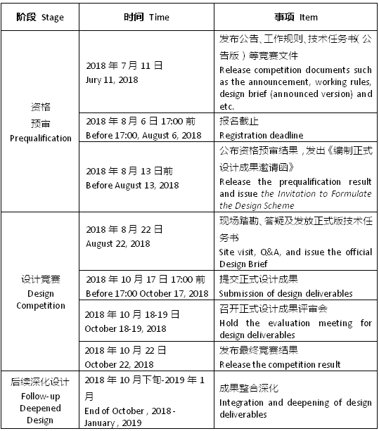 BIM|东莞滨海湾新区滨海景观长廊规划设计国际竞赛公告 BIM视界 第3张-BIM建筑网 BIM|东莞滨海湾新区滨海景观长廊规划设计国际竞赛公告 BIM视界 第3张