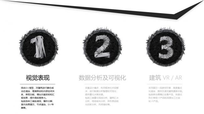 BIM方案期间的效果,会让甲方眼前一亮,带你体验BIM的魅力 BIM方案期间的效果,会让甲方眼前一亮,带你体验BIM的魅力