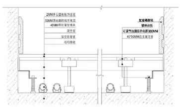 装配式|装配式钢结构住宅的设计与研究 装配式资讯 第15张-BIM建筑网 装配式|装配式钢结构住宅的设计与研究 装配式资讯 第15张