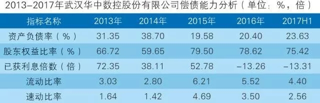 装配式|深度报告 | 中国智能制造行业市场前瞻与投资战略规划分析 装配式资讯 第3张-BIM建筑网 装配式|深度报告 | 中国智能制造行业市场前瞻与投资战略规划分析 装配式资讯 第3张