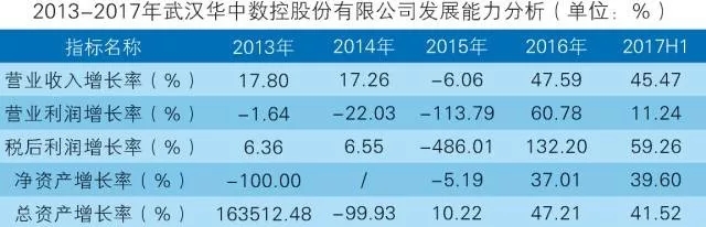 装配式|深度报告 | 中国智能制造行业市场前瞻与投资战略规划分析 装配式资讯 第4张-BIM建筑网 装配式|深度报告 | 中国智能制造行业市场前瞻与投资战略规划分析 装配式资讯 第4张