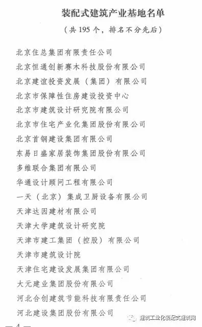 装配式|官方发布:住建部办公厅公布首批装配式建筑示范城市和产业基地 装配式资讯 第5张-BIM建筑网 装配式|官方发布:住建部办公厅公布首批装配式建筑示范城市和产业基地 装配式资讯 第5张