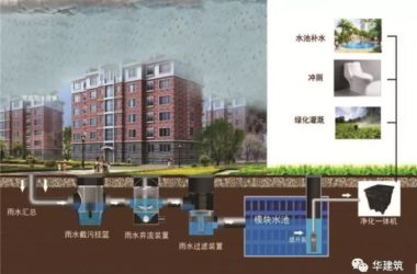 装配式|星河湾中学：上海首个工业化装配式学校实践-BIM建筑网