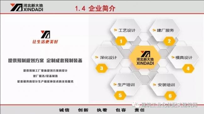 装配式|韩彦军:装配式建筑设备制造案例经验分享 装配式资讯 第9张-BIM建筑网 装配式|韩彦军:装配式建筑设备制造案例经验分享 装配式资讯 第9张