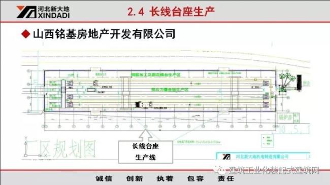 装配式|韩彦军:装配式建筑设备制造案例经验分享 装配式资讯 第17张-BIM建筑网 装配式|韩彦军:装配式建筑设备制造案例经验分享 装配式资讯 第17张