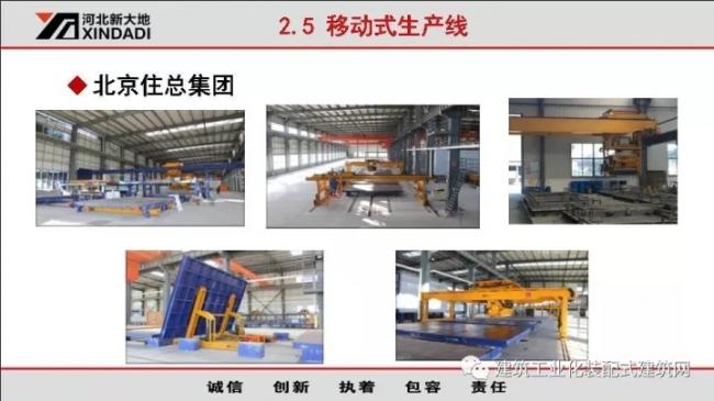 装配式|韩彦军:装配式建筑设备制造案例经验分享 装配式资讯 第19张-BIM建筑网 装配式|韩彦军:装配式建筑设备制造案例经验分享 装配式资讯 第19张