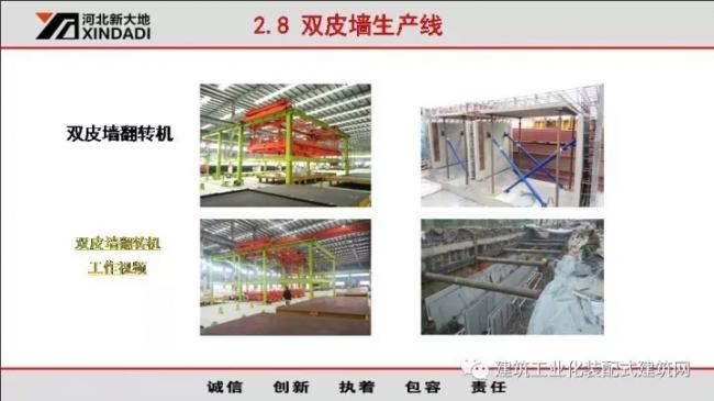 装配式|韩彦军:装配式建筑设备制造案例经验分享 装配式资讯 第26张-BIM建筑网 装配式|韩彦军:装配式建筑设备制造案例经验分享 装配式资讯 第26张