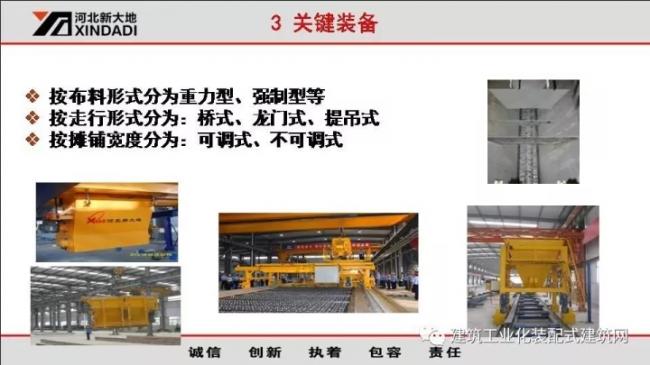 装配式|韩彦军:装配式建筑设备制造案例经验分享 装配式资讯 第27张-BIM建筑网 装配式|韩彦军:装配式建筑设备制造案例经验分享 装配式资讯 第27张