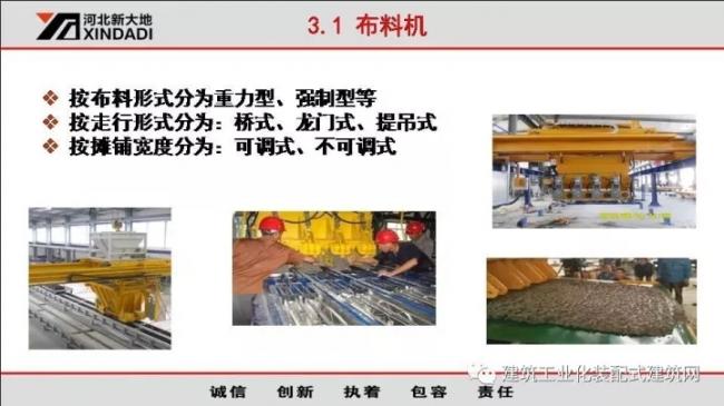 装配式|韩彦军:装配式建筑设备制造案例经验分享 装配式资讯 第28张-BIM建筑网 装配式|韩彦军:装配式建筑设备制造案例经验分享 装配式资讯 第28张