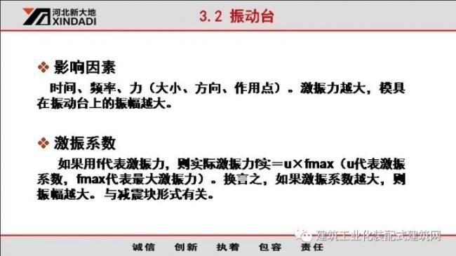 装配式|韩彦军:装配式建筑设备制造案例经验分享 装配式资讯 第30张-BIM建筑网 装配式|韩彦军:装配式建筑设备制造案例经验分享 装配式资讯 第30张