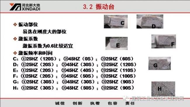装配式|韩彦军:装配式建筑设备制造案例经验分享 装配式资讯 第31张-BIM建筑网 装配式|韩彦军:装配式建筑设备制造案例经验分享 装配式资讯 第31张