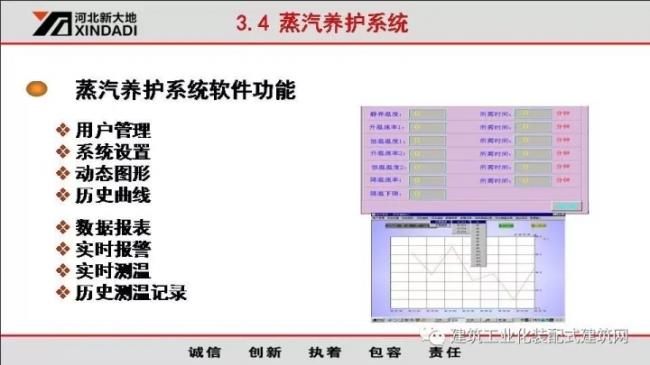 装配式|韩彦军:装配式建筑设备制造案例经验分享 装配式资讯 第34张-BIM建筑网 装配式|韩彦军:装配式建筑设备制造案例经验分享 装配式资讯 第34张