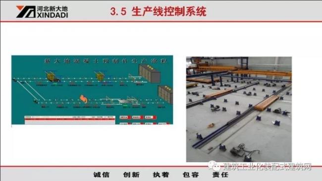 装配式|韩彦军:装配式建筑设备制造案例经验分享 装配式资讯 第35张-BIM建筑网 装配式|韩彦军:装配式建筑设备制造案例经验分享 装配式资讯 第35张