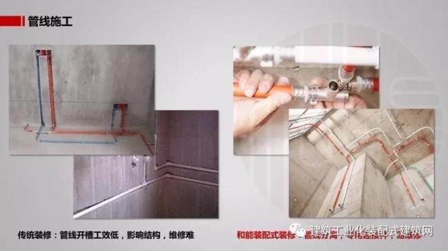装配式|王强:基于装配式技术集成的全装修实践 装配式资讯 第14张-BIM建筑网 装配式|王强:基于装配式技术集成的全装修实践 装配式资讯 第14张