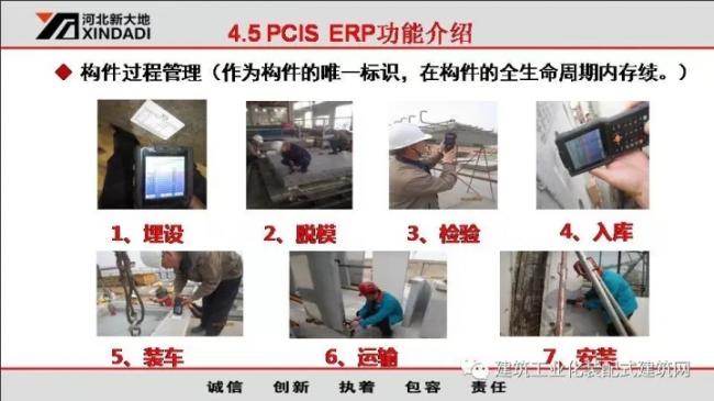 装配式|韩彦军:装配式建筑设备制造案例经验分享 装配式资讯 第43张-BIM建筑网 装配式|韩彦军:装配式建筑设备制造案例经验分享 装配式资讯 第43张