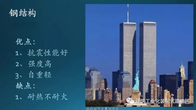 装配式|张双利:工业化装配式装修 装配式资讯 第8张-BIM建筑网 装配式|张双利:工业化装配式装修 装配式资讯 第8张