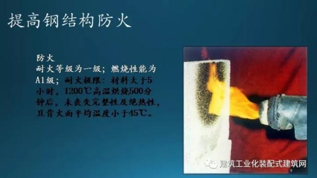 装配式|张双利:工业化装配式装修 装配式资讯 第10张-BIM建筑网 装配式|张双利:工业化装配式装修 装配式资讯 第10张