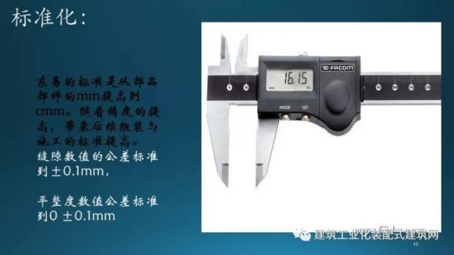 装配式|张双利:工业化装配式装修 装配式资讯 第13张-BIM建筑网 装配式|张双利:工业化装配式装修 装配式资讯 第13张