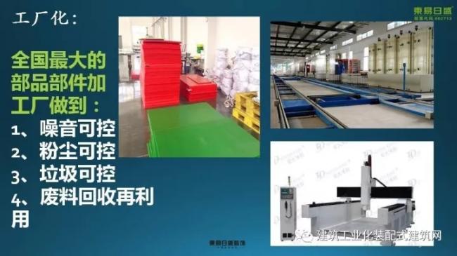 装配式|张双利:工业化装配式装修 装配式资讯 第14张-BIM建筑网 装配式|张双利:工业化装配式装修 装配式资讯 第14张