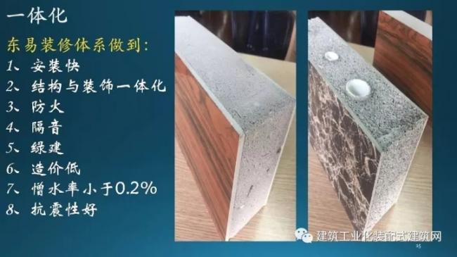 装配式|张双利:工业化装配式装修 装配式资讯 第16张-BIM建筑网 装配式|张双利:工业化装配式装修 装配式资讯 第16张