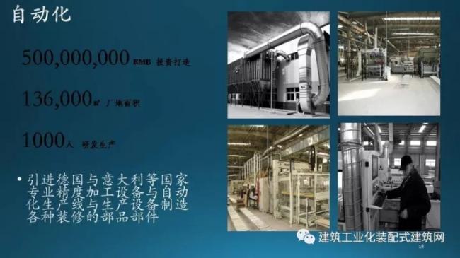 装配式|张双利:工业化装配式装修 装配式资讯 第19张-BIM建筑网 装配式|张双利:工业化装配式装修 装配式资讯 第19张