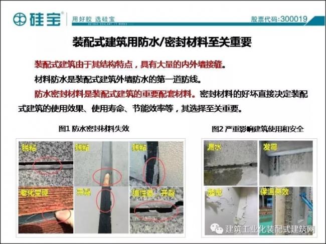 装配式|王有治:装配式建筑用防水/密封材料选择与施工经验交流 装配式资讯 第9张-BIM建筑网 装配式|王有治:装配式建筑用防水/密封材料选择与施工经验交流 装配式资讯 第9张